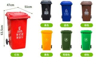 垃圾分类有哪四大类 四种垃圾分类